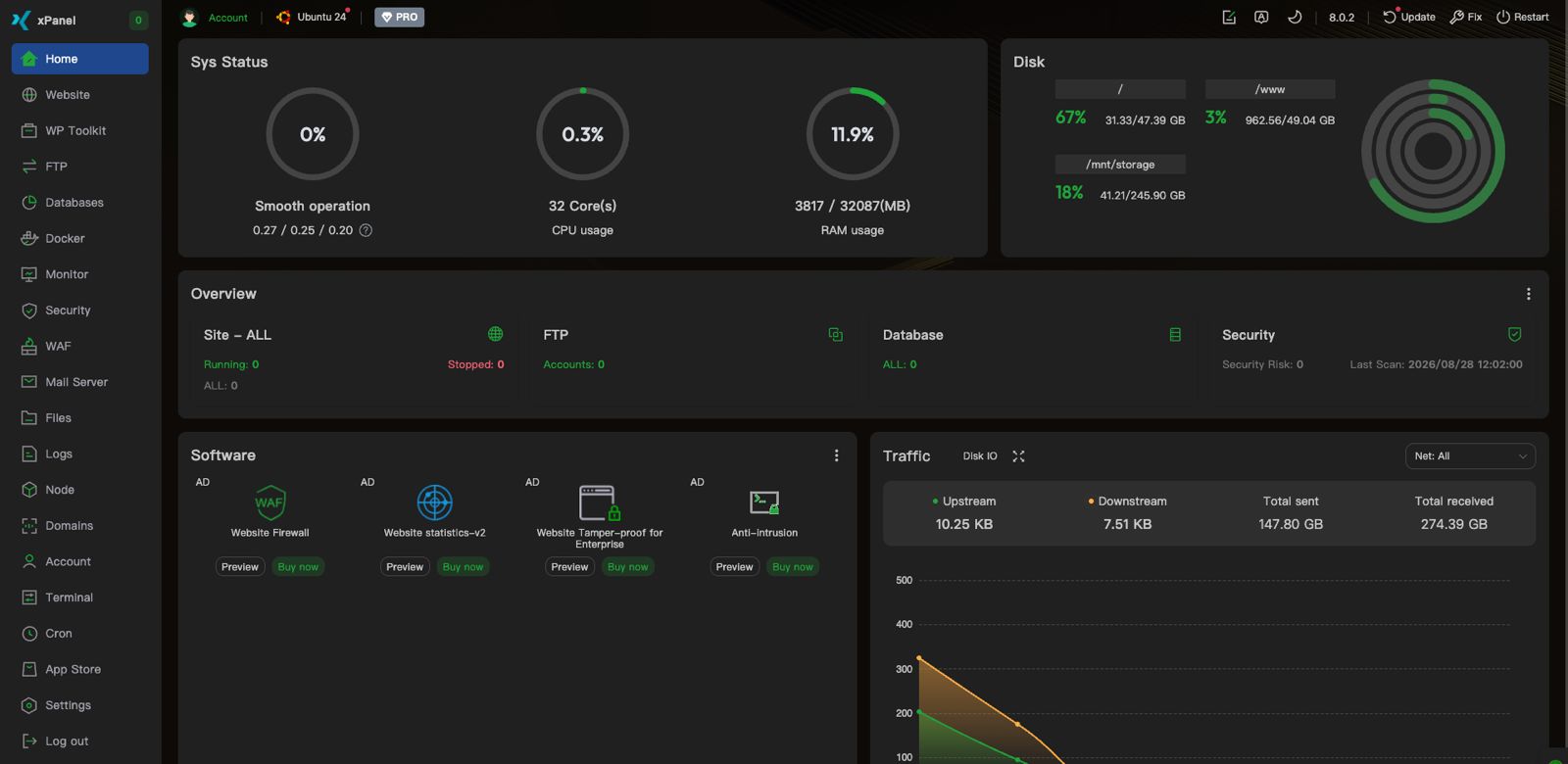 Preview dashboard xPanel